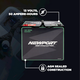 12V 50Ah Sealed AMG Battery | Newport