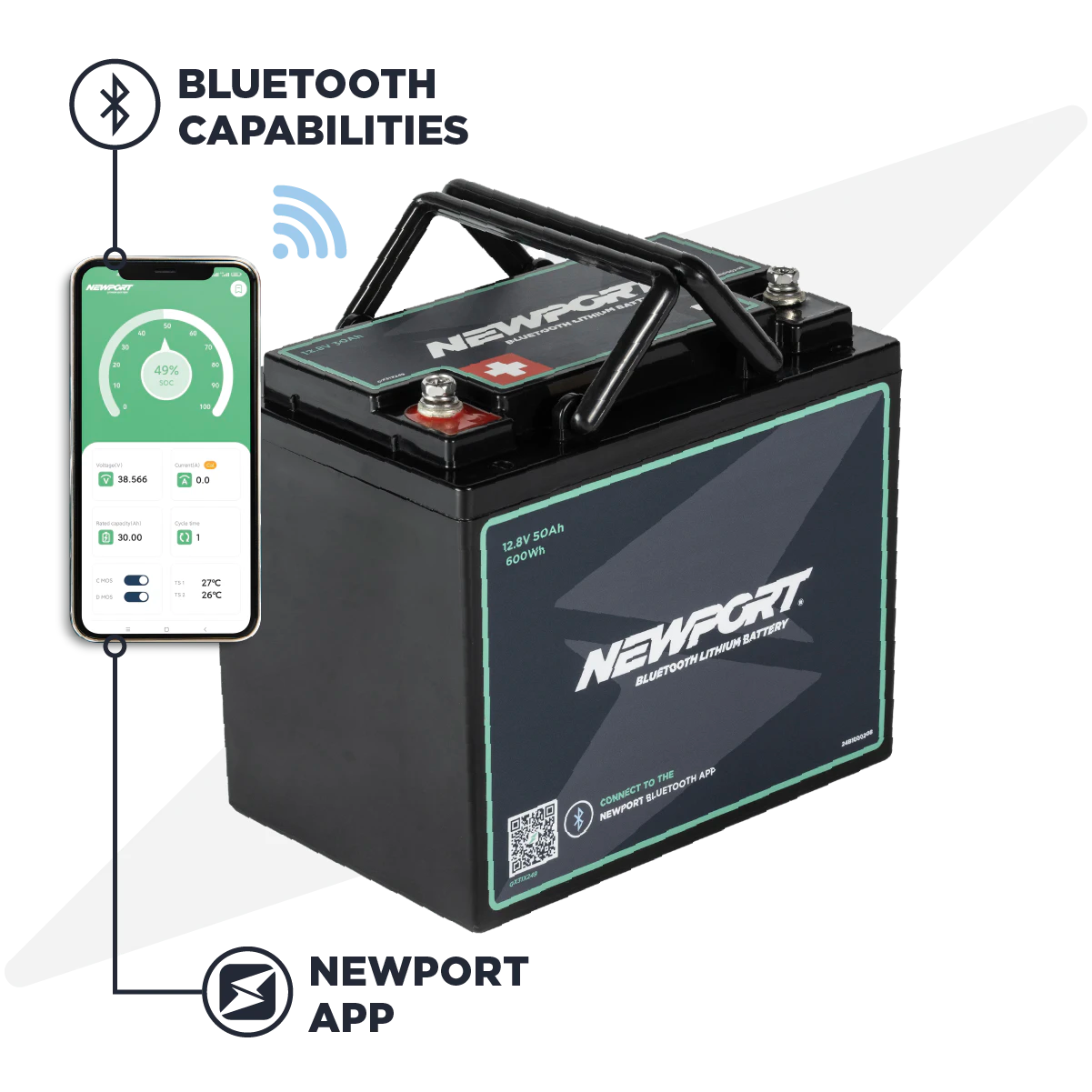 12V 50Ah Lithium Bluetooth Battery | Newport