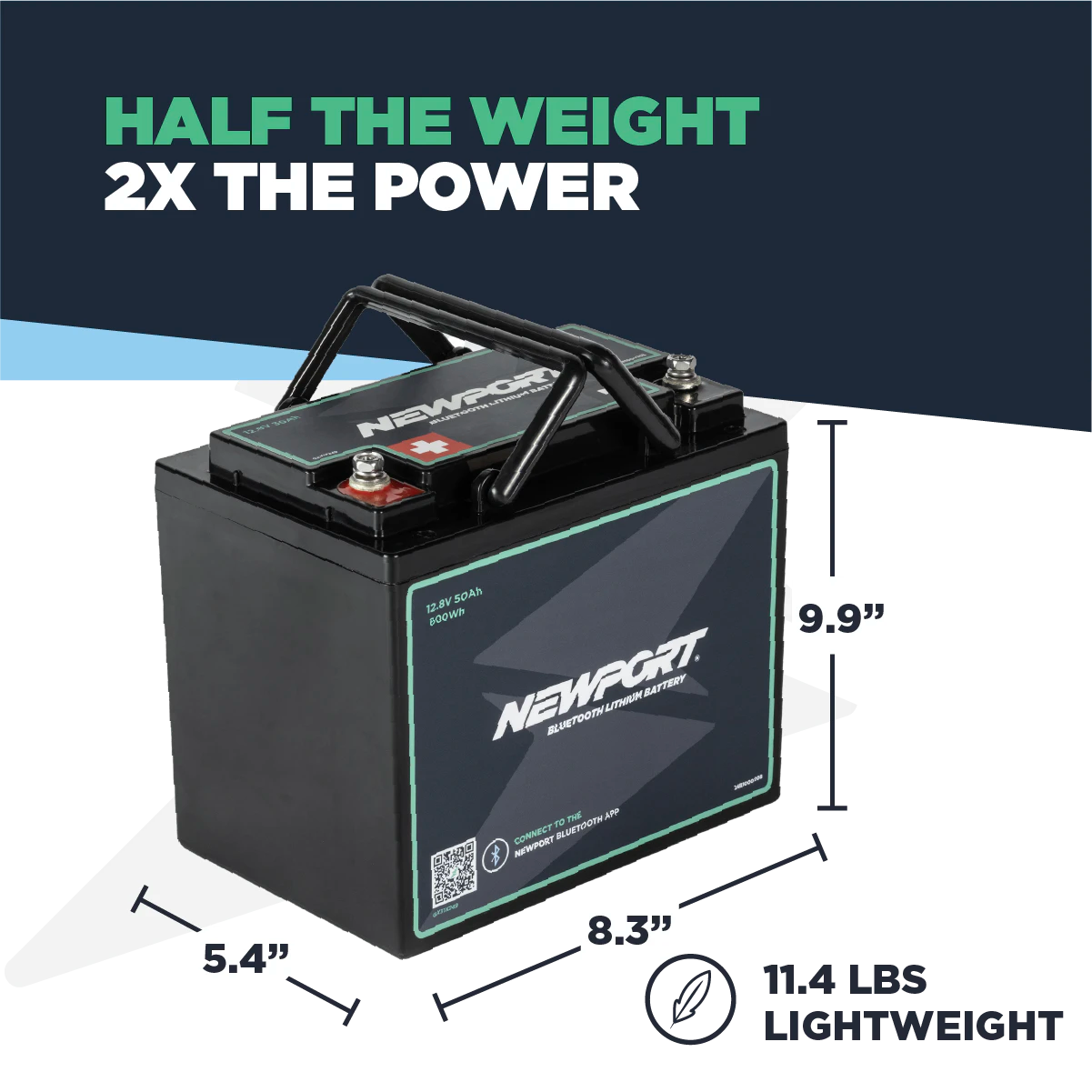 12V 50Ah Lithium Battery | 2x Power | Newport